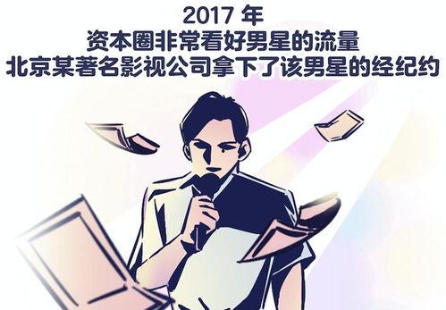 漫画娱乐圈爆料